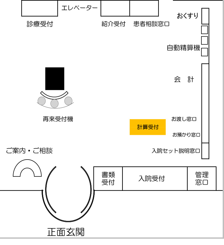 計算受付